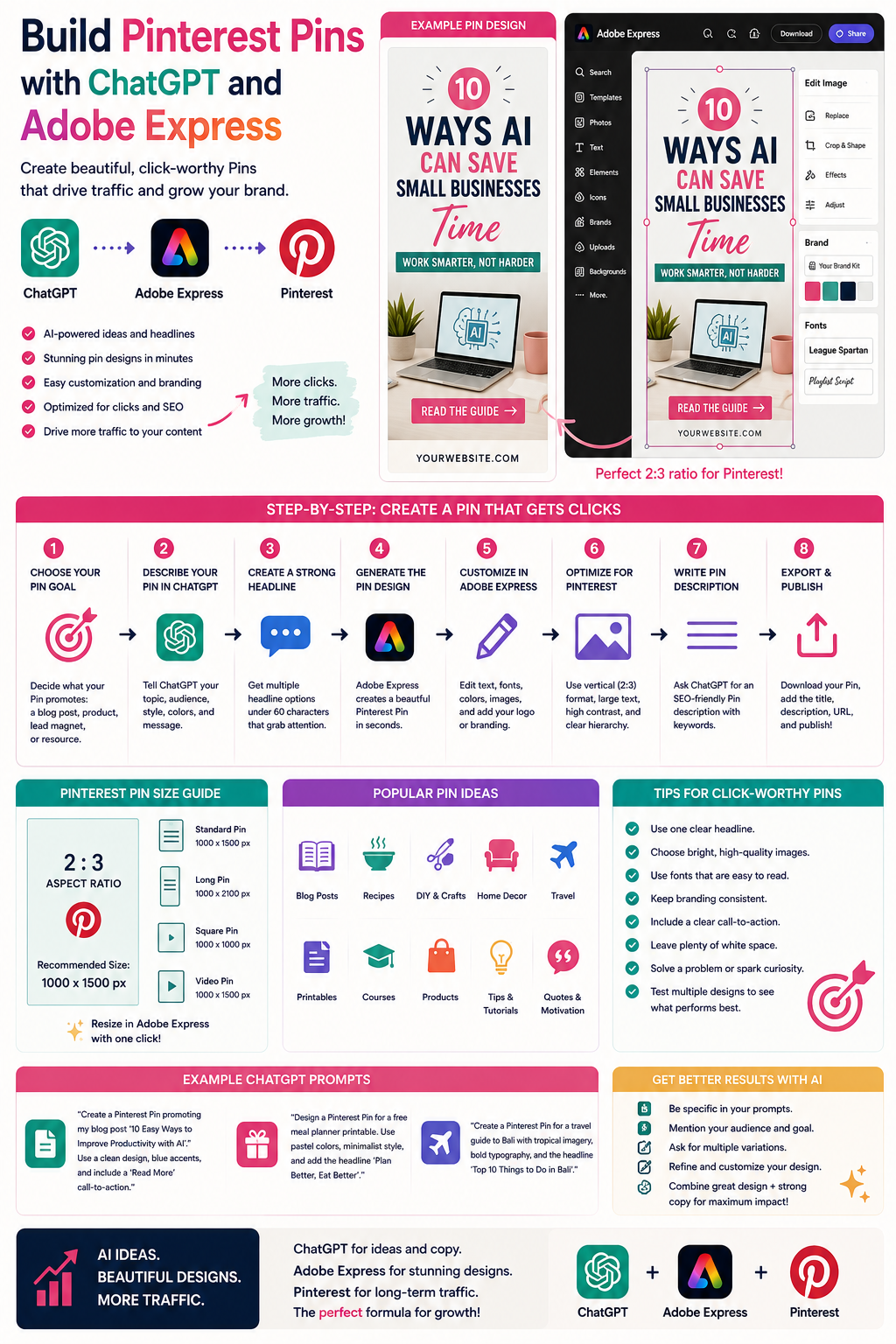 Build Pinterest Pins with ChatGPT and Adobe Express