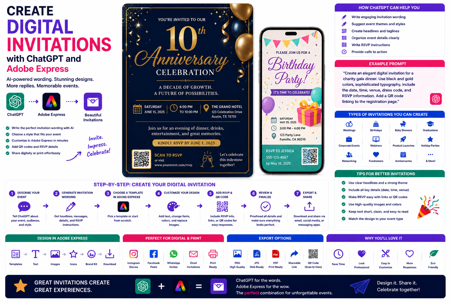 Create Digital Invitations with ChatGPT and Adobe Express