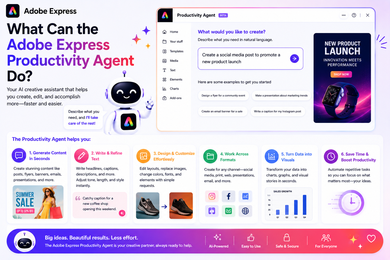 What Can the Adobe Express Productivity Agent Do?