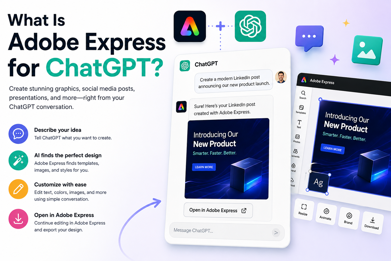 What Is Adobe Express for ChatGPT?