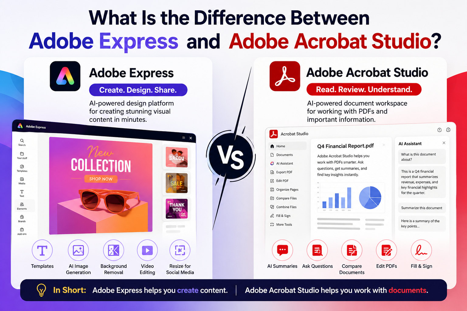 What Is the Difference Between Adobe Express and Adobe Acrobat Studio?